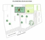 Pinerolo---Appartamento-in-Villa-al-piano-secondo-con-giardino-privato.